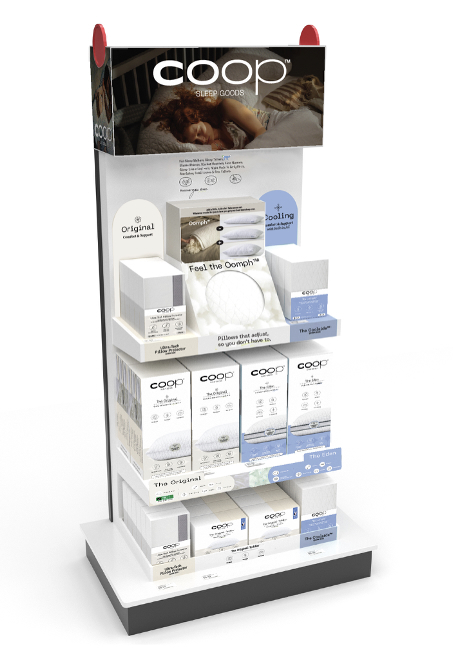 Coop — Retail Presence